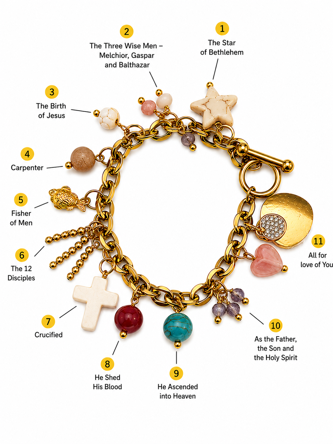 Greatest Story Ever Bracelets