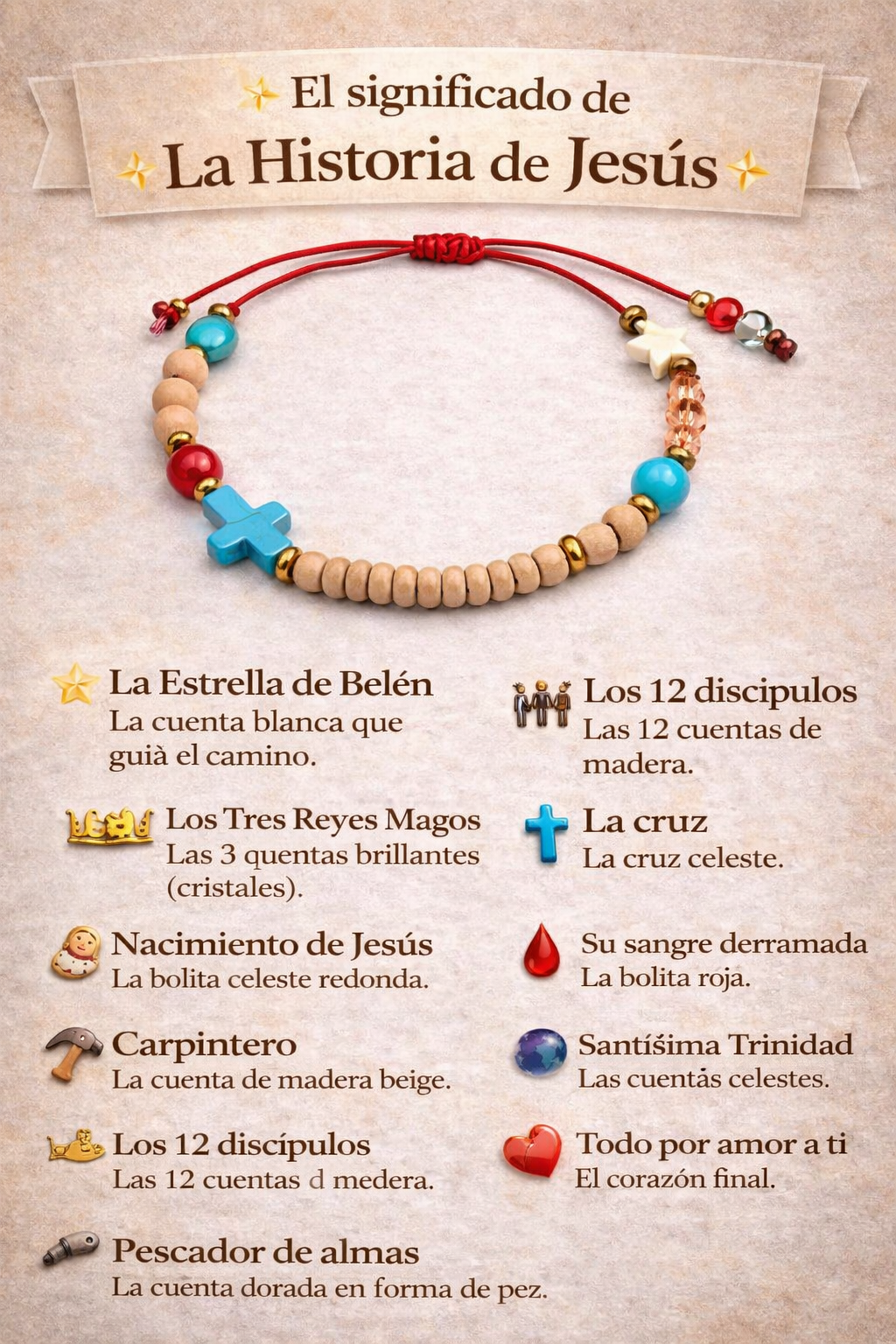 The Story of Jesus Bracelet