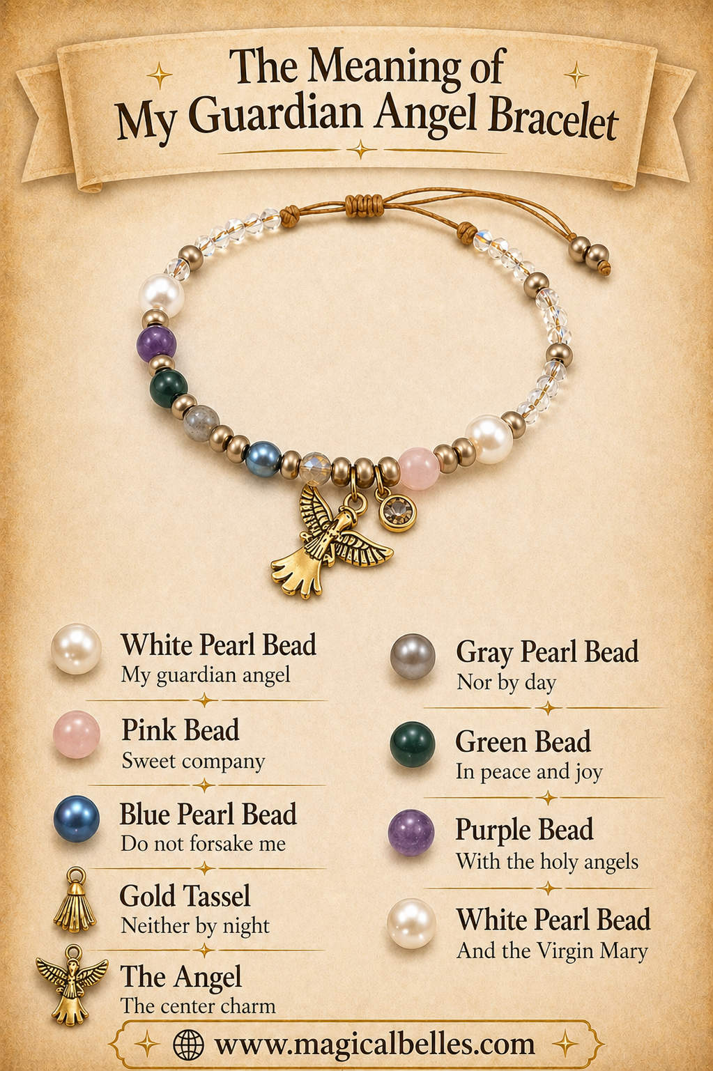 Guardian Angel Bracelet