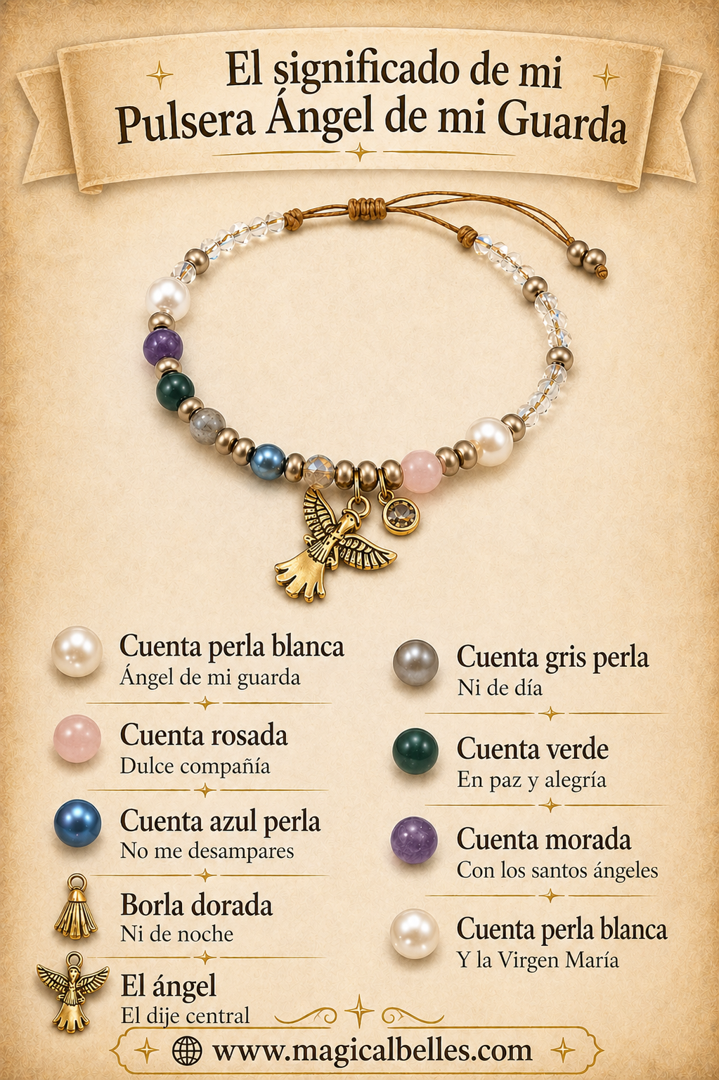 Guardian Angel Bracelet