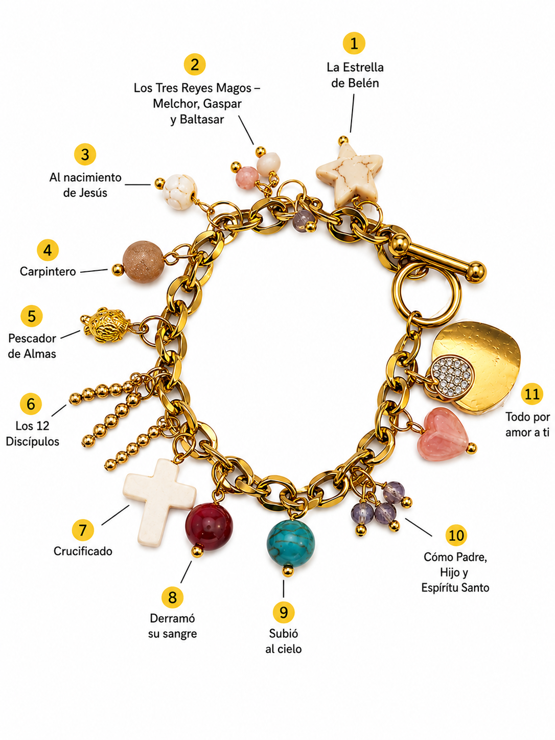 Greatest Story Ever Bracelets